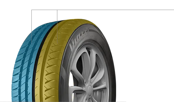 Асимметричный рисунок протектора Асимметричный рисунок протектора
