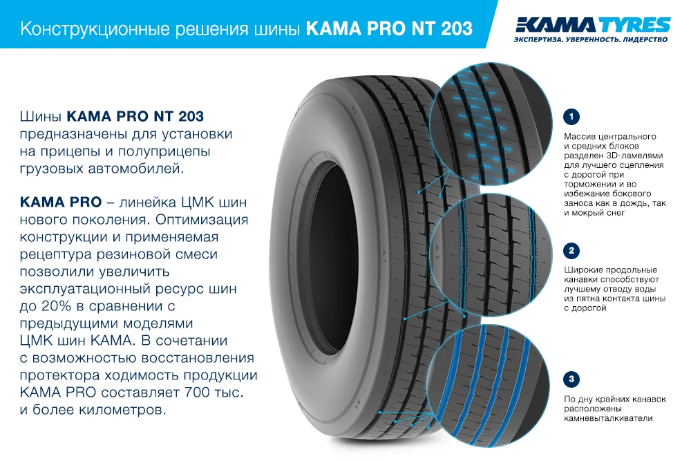 ЦМК шины KAMA PRO NT 203  в Шлиссельбурге